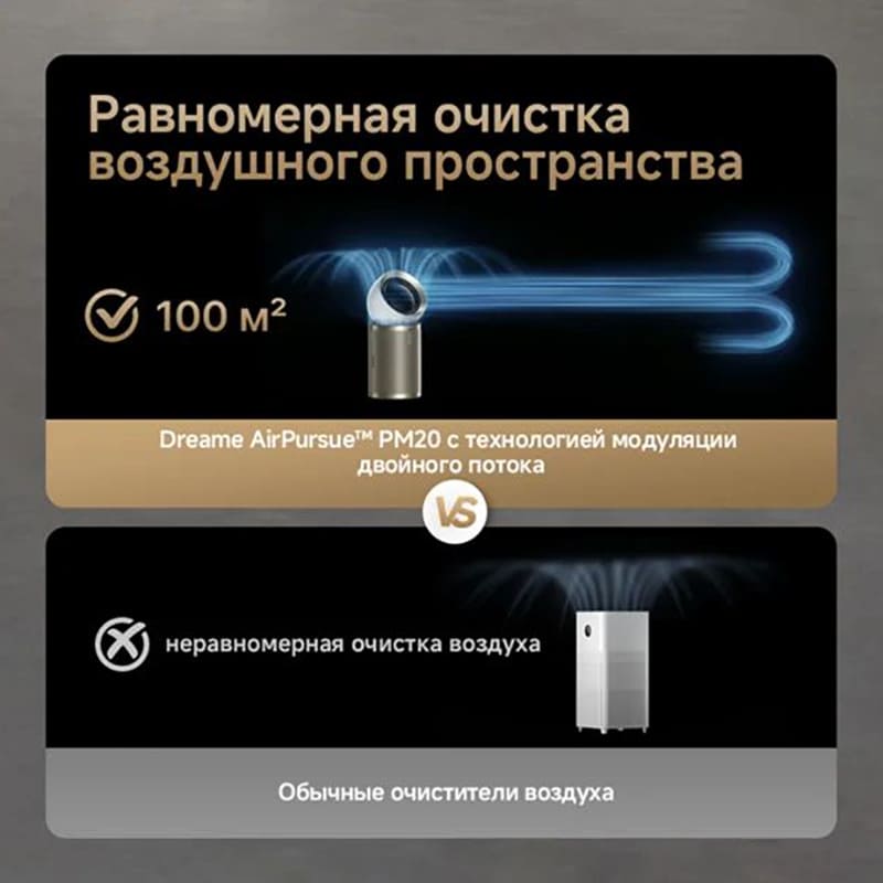 Очиститель воздуха Xiaomi Mi Smart Air Purifier 4