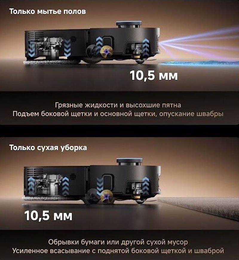 Технологии Dreame D30 Ultra
