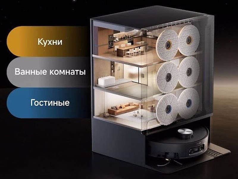 Технологии Dreame D30 Ultra