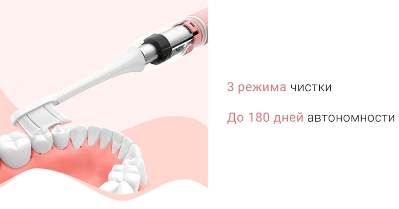 У электрической зубной щетки Soocas Sonic Electric Toothbrush V2 3 режима чистки