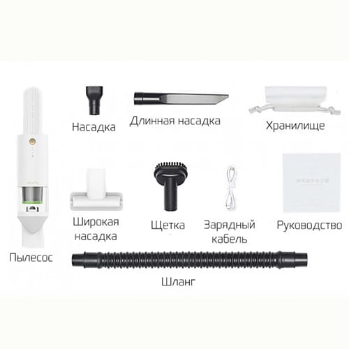 Пылесос Xiaomi CleanFly H2 Portable Vacuum Cleaner (FV2S) Белый - фото3