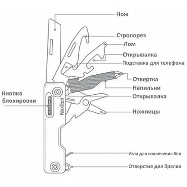 Мультитул NexTool Multifunction Knife NE20096