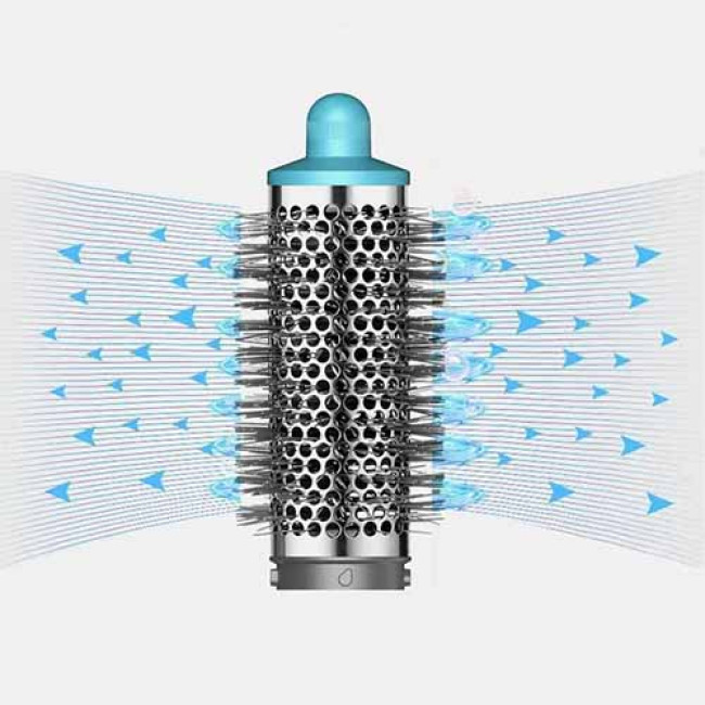 Мультистайлер SenCiciMen X9 6 в 1 (Европейская версия) Мятный