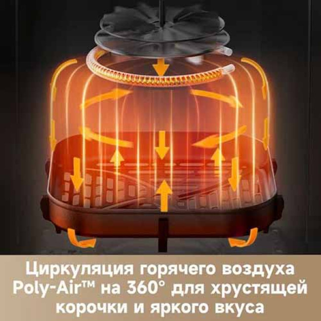 Аэрофритюрница Dreame Trouver Air Fryer FD10 Pro VFF12A Черный