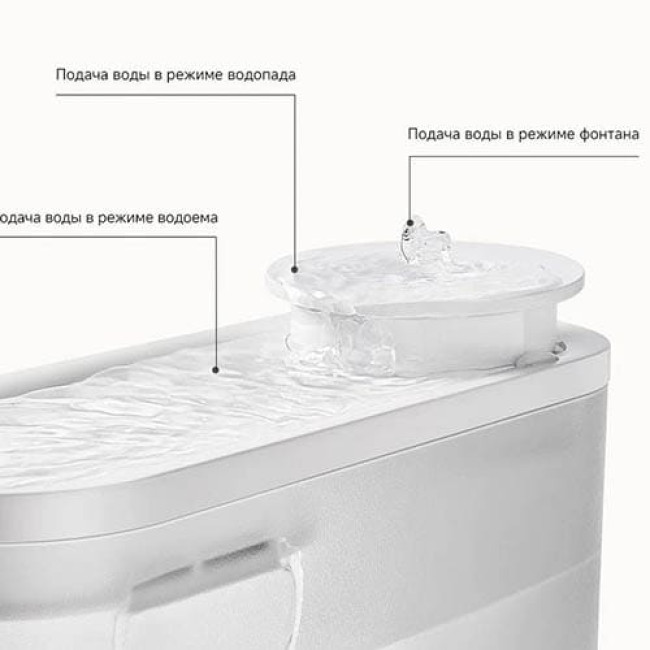 Поилка-фонтан для животных Trouver WF10 Pro Поилка-фонтан для животных Trouver WF10 Pro