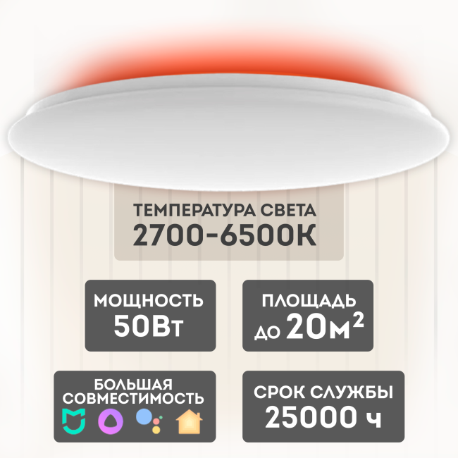 Потолочная лампа Yeelight Arwen Ceiling Light 550C-598mm (YLXD013-C) Потолочная лампа Yeelight Arwen Ceiling Light 550C-598mm (YLXD013-C)