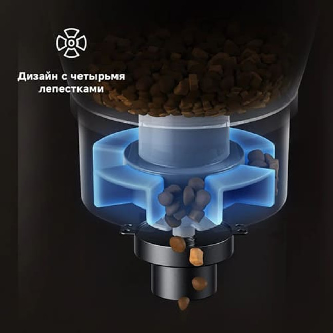 Кормушка электронная Trouver PF10 Pro Кормушка электронная Trouver PF10 Pro