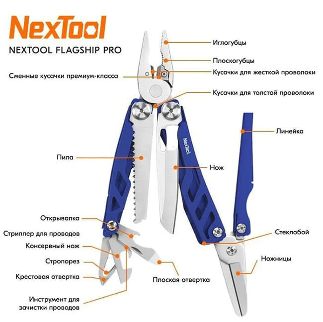 Мультитул NexTool Flagship Pro NE20284 Синий Мультитул NexTool Flagship Pro NE20284 Синий