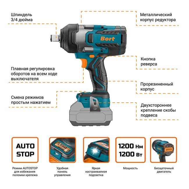 Гайковерт Bort BSR-21U-XL 93418644 (без АКБ, кейс)