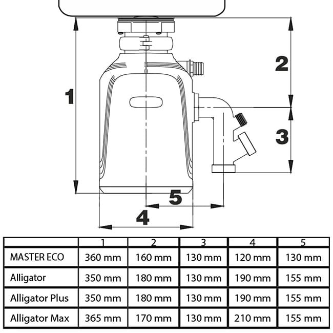 Измельчитель пищевых отходов Bort Alligator Plus