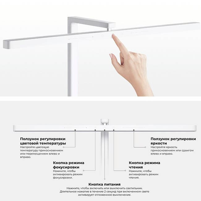 Настольная лампа Xiaomi Mijia Desk Lamp 2 MJTD06YL (Международная версия) Белый