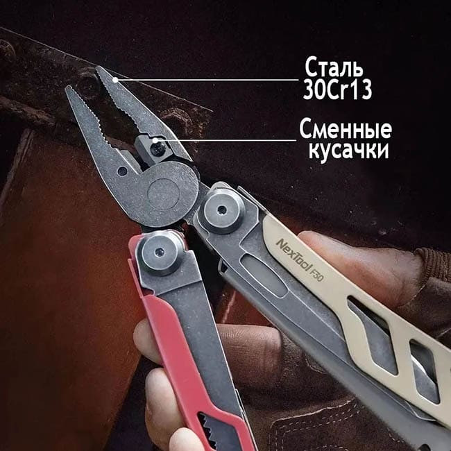 Мультитул NexTool Flagship Pro F30 Multitool NE20203A