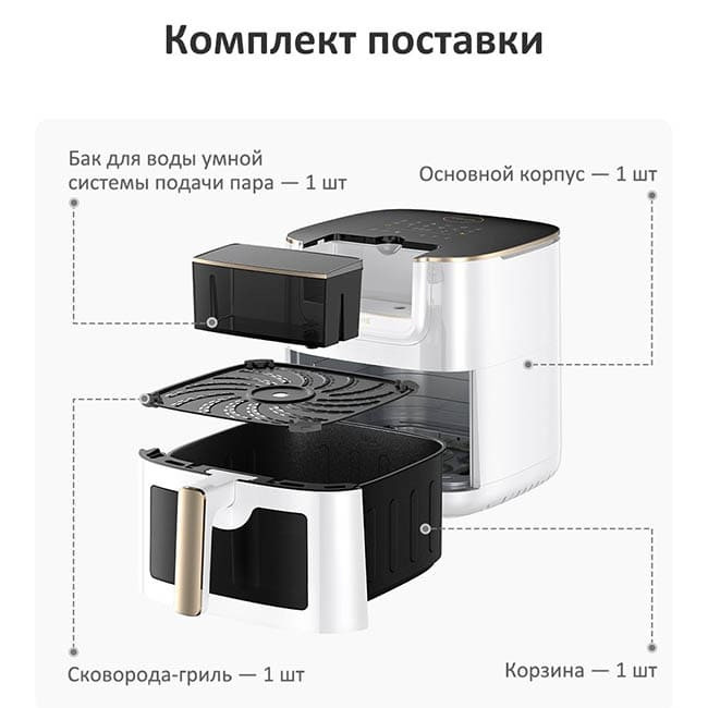 Аэрогриль (Аэрофритюрница) Dreame Air Fryer AF30 (Международная версия) Белый