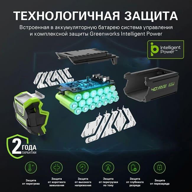Аккумулятор Greenworks 40V 5Ач High Power G40HP5