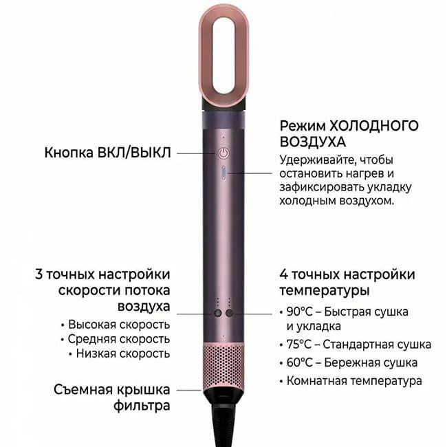 Фен-стайлер Beheart X19 Pro 6 в 1 Фиолетовый