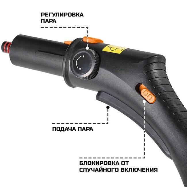 Пароочиститель Bort BDR-2400-R