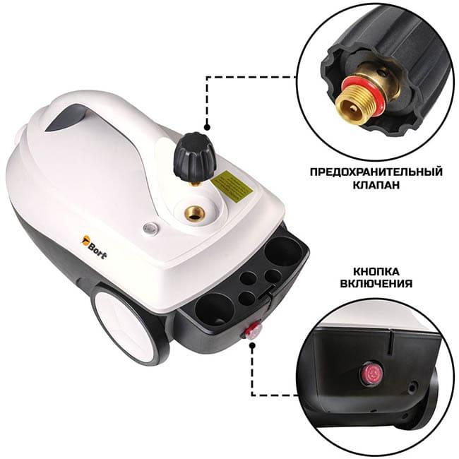 Пароочиститель Bort BDR-2400-R