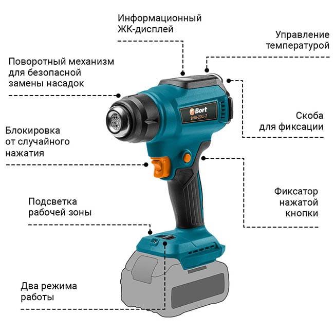 Промышленный фен Bort BHG-20Li-2 (без АКБ) 93419115