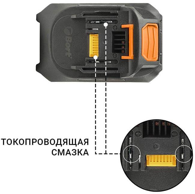 Аккумулятор Bort BA-21Z (18В/6 Ah) 93415919