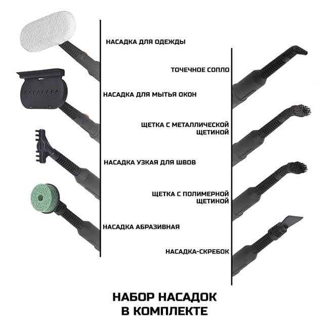 Отпариватель-пароочиститель Bort BDR-5000 Control