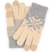 Перчатки для сенсорных экранов Wool Screen Touch Gloves Woman (Бежевые) - фото