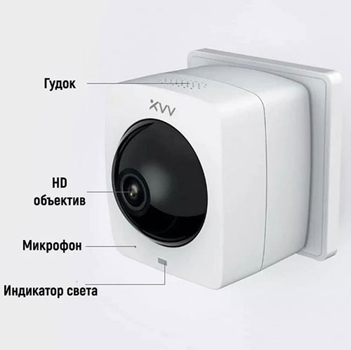 IP-камера Xiaovv Smart Panoramic IP Camera 1080P XVV-1120S-A1 Европейская версия (Белая)