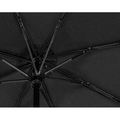 Зонт Xiaomi Mijia Umbrella автоматический (Черный)